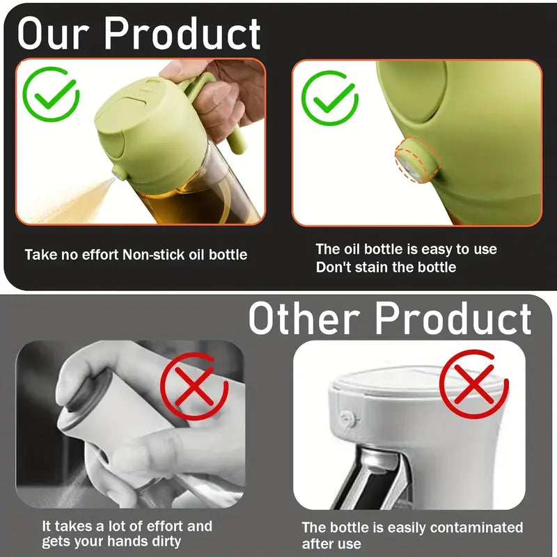 π16oz Olive Oil Dispenser - 2-in-1 Oil Bottle and Cooking Sprayer