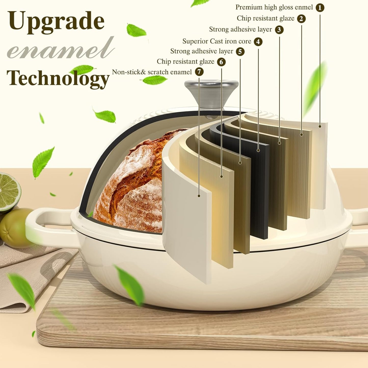 🌭🥪🍞Enameled cast iron bread pan for sourdough bread baking